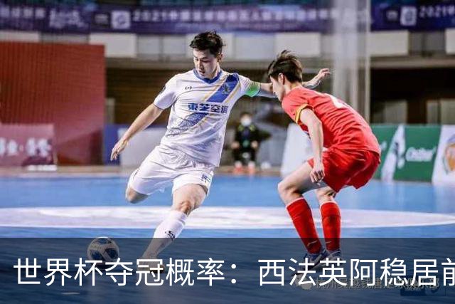 世界杯夺冠概率：西法英阿稳居前四 葡巴德第二集团